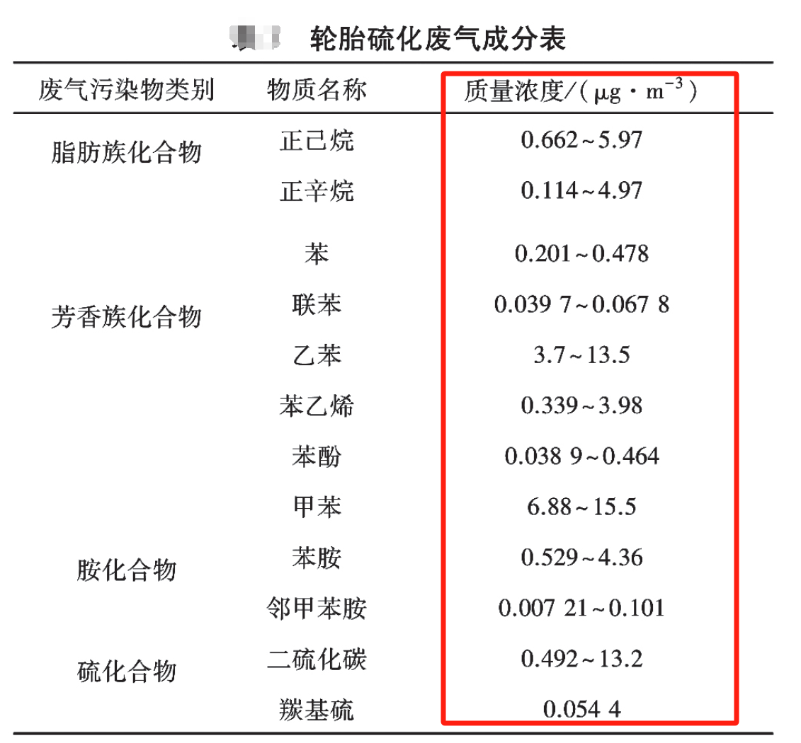 RTO,RTO焚燒爐,VCU設(shè)備,蓄熱式焚燒爐,蓄熱式氧化爐,rco焚燒爐